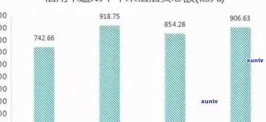 788亿信用卡逾期：2021年现状、影响与处理 *** 全解析