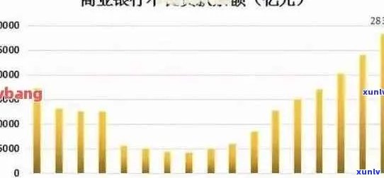 788亿信用卡逾期：2021年现状、影响与处理 *** 全解析