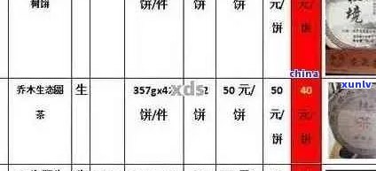 上海普洱茶醋市场价格明细，各类产品一应俱全