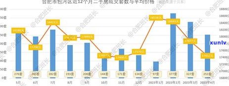 从长项链改造成短项链的全攻略：翡翠项链缩短 *** 大揭秘！