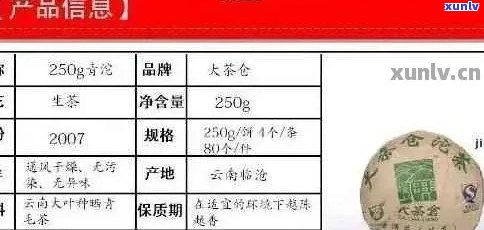 普洱茶饼价格指南：5年陈品市场价及影响因素分析，一次看懂如何选购和投资