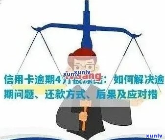 州斌信用卡逾期还款指南：如何解决逾期问题