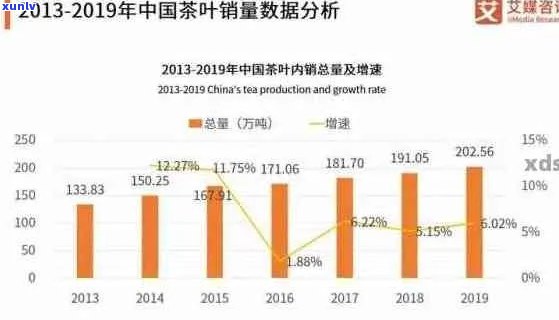 全面了解茶叶价格：闻香识趣背后的选购技巧与市场趋势