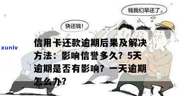 信用卡逾期3天怎么办？逾期还款后果、解决办法及影响全面解析