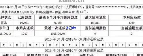 统计信用卡逾期金额怎么查：查询指南与 *** 