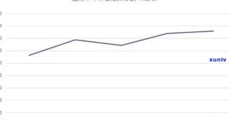 2021年全国信用卡逾期金额统计：原因、影响与解决策略全面解析