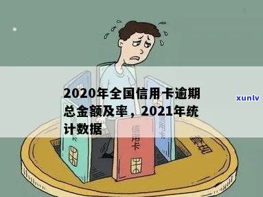 统计信用卡逾期金额