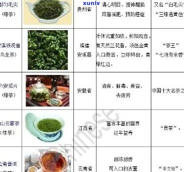 凤鸣呈祥茶叶价格大全：了解各种茶叶品种及市场行情