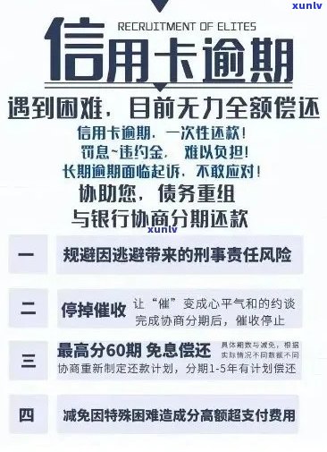 信用卡逾期记录是否会被纳入警务系统？逾期后可能面临的后果及应对 *** 