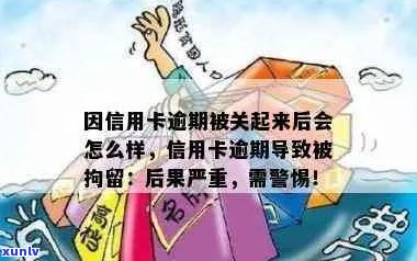 因信用卡逾期被关起来后会怎么样