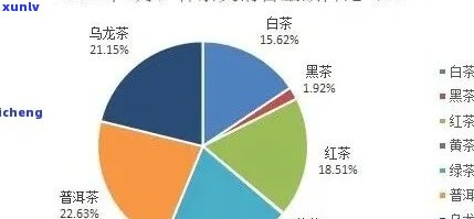 寻找优质普洱茶供应商？电商平台全方位解析及选购指南！