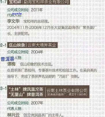 普洱茶营销官网、 *** 、评价及国企疑问解答