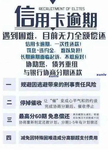 信用卡网贷逾期解决方案：如何应对、期还款及信用修复全解析