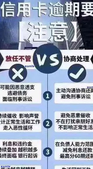 全方位指南：如何有效协商信用卡逾期问题，解决用户疑虑并避免负面影响