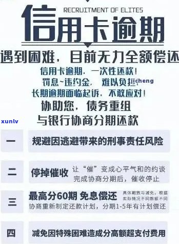 全方位指南：如何有效协商信用卡逾期问题，解决用户疑虑并避免负面影响