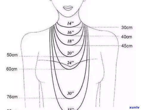 如何选择翡翠项链的大小和数量：一份全面的指南