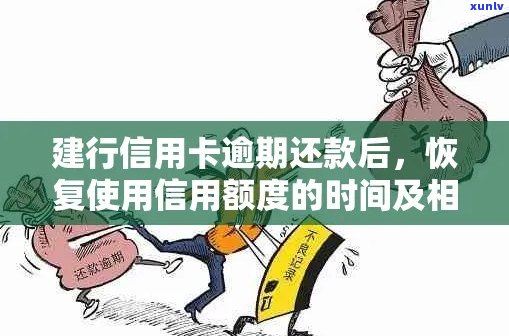 建行信用卡逾期还款后额度恢复问题解决全解析：用户常见疑惑一网打尽