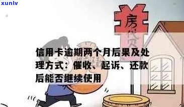 房产持有者信用卡逾期还款：是否一定会面临起诉？探讨不起诉的可能性和因素