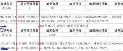 如何查找逾期单位：实用技巧与步骤指南