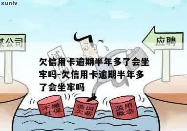 信用卡可以逾期半年么现在？欠信用卡逾期半年多了会坐牢吗？