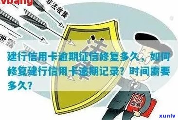 关于建行信用卡逾期后重新办理的全面指南：了解流程、影响及解决方案