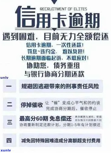 '2022年信用卡逾期处理全攻略：如何规划还款、影响及解决办法一文看懂'