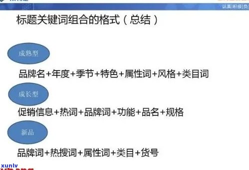 好的，我可以帮你写出一个新的标题。请问你想要加入哪些关键词呢？