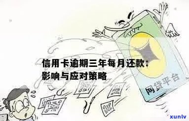 逾期还信用卡有什么影响：后果与应对策略