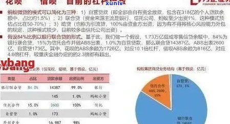 广州银行信用卡逾期三个月：解决策略与影响分析