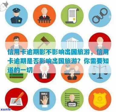 信用卡逾期后，对出国旅行有影响吗？