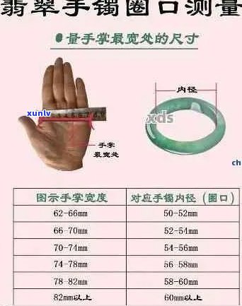 翡翠素圈戒指尺寸