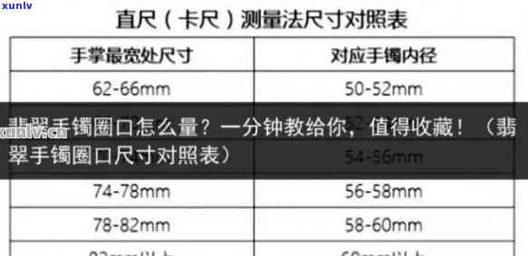 翡翠素圈戒指小千：了解翡翠戒圈价格、价值以及尺寸调整 *** 