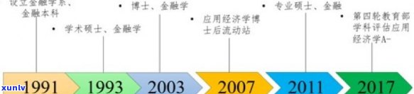 2003年下关五大金刚全方位解析：历、特点、技术以及现代应用