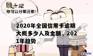 '2020年全国信用卡逾期大概多少人：总金额、人数及逾期情况概述'