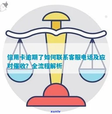 如何联系信用卡逾期 *** 人员 *** 或在线沟通？请提供详细指导。