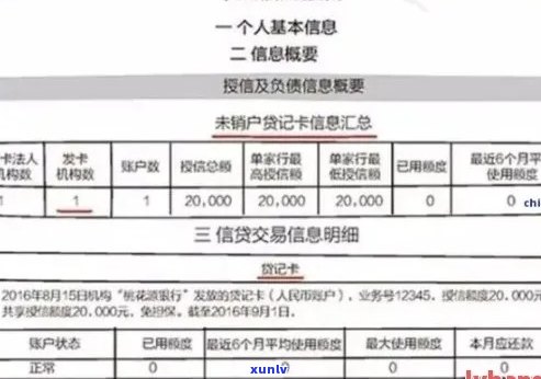 信用卡逾期呆帐消除记录 *** ：如何修复不良信用记录？