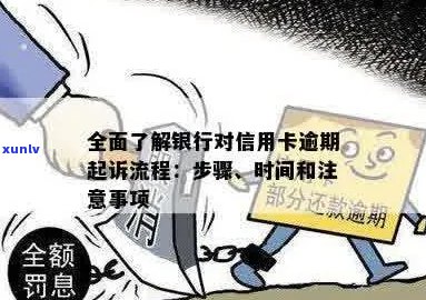 信用卡逾期后，银行保全流程与时间探讨