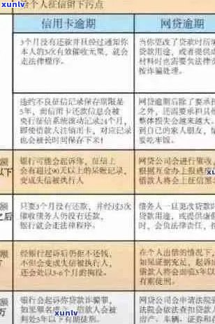 南通信用卡逾期服务指南：解决逾期问题的有效策略