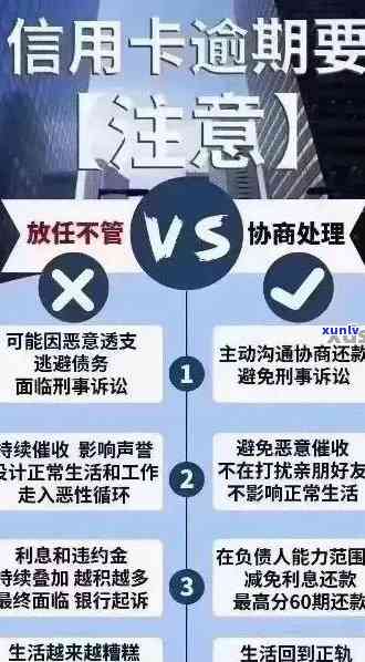 宿迁信用卡逾期问题全面解析：免费咨询助您解决信用卡逾期疑问