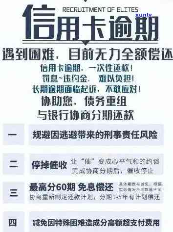 长沙信用卡逾期房贷还款全攻略：最划算方式与逾期处理