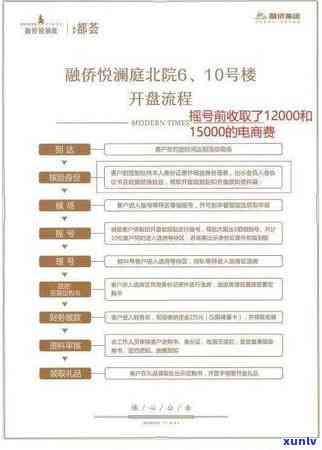 购房者信用卡逾期还款的全攻略：解决方案、影响与预防措