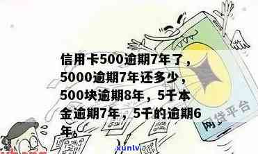 信用卡逾期一年5000元：解决策略与影响分析