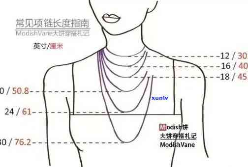 翡翠项链长度选择：适合你的更佳戴法与搭配建议