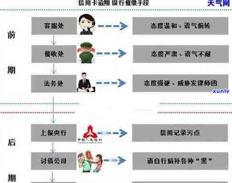 中国建设银行信用卡突然冻结，用户权益如何保障及解冻流程详解