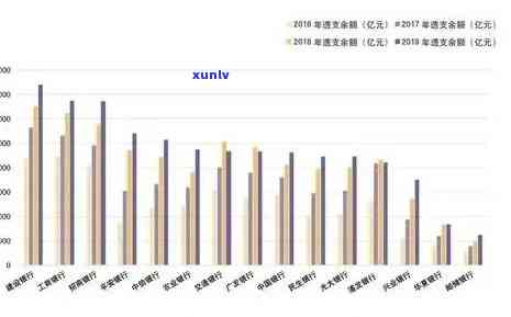 信用卡逾期与小贷款利率：理解它们之间的关系和影响