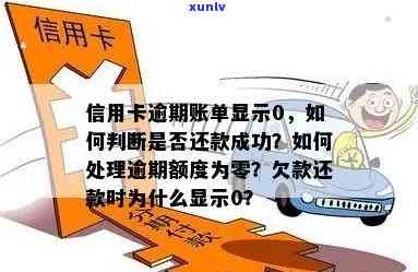 信用卡逾期账单全解析：如何避免产生0元欠款，处理逾期账单的策略