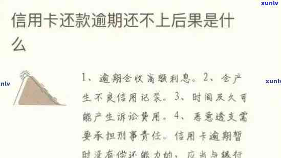 逾期信用卡管理策略：如何避免影响信用评分和贷款申请