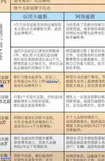 小黑鱼信用卡逾期：如何处理、影响与解决办法一应俱全