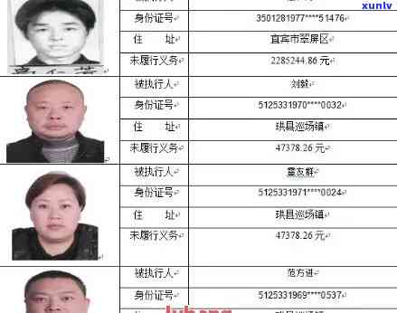 城县信用卡逾期人员名单公示查询公布