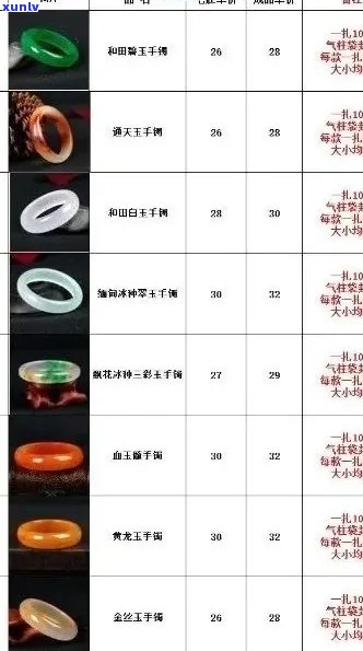 全面解析虎皮翡翠手镯的价格、品质及选购指南，助您轻松找到心仪之物